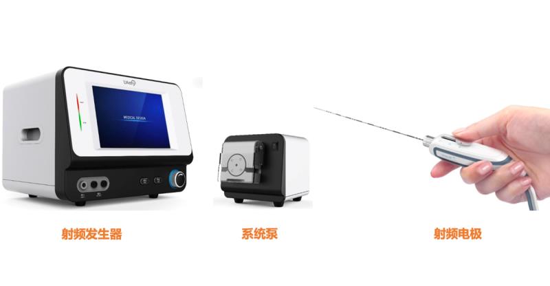 Liwen RF射频消融系统